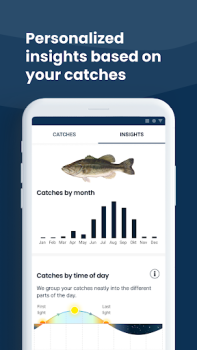 Scaricare Fishbrain - Fishing App Lo sport per Android Screenshot 6