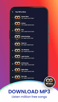 Scaricare Mp3Goo - Mp3 Music Downloader Musica e audio per Android Screenshot 3