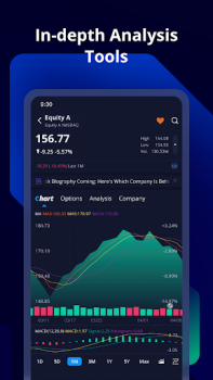 Scaricare Webull - Stock Quotes & News Finanza per Android Screenshot 2