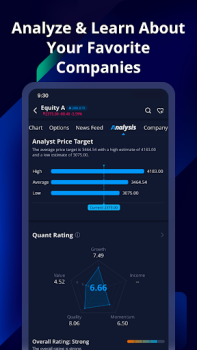 Scaricare Webull - Stock Quotes & News Finanza per Android Screenshot 3