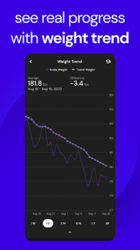 Scaricare MacroFactor - Macro Tracker Salute e fitness per Android Screenshot 7