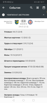 Scaricare MelBet Intrattenimento per Android Screenshot 7