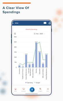 Scaricare myABL Finanza per Android Screenshot 5