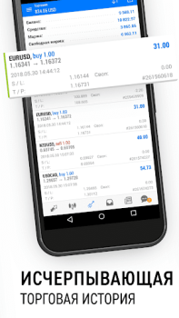 Scaricare MetaTrader 5 Finanza per Android Screenshot 6