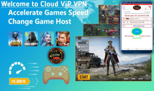 Scaricare Cloud ViP VPN- Super Fast Comunicazione per Android Screenshot 4
