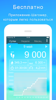 Scaricare Pedometro - Contapassi App Salute e fitness per Android