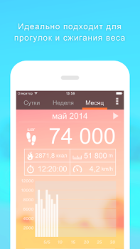 Scaricare Pedometro - Contapassi App Salute e fitness per Android Screenshot 2