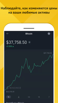 Scaricare Binance: Compra BTC e Crypto Finanza per Android Screenshot 3