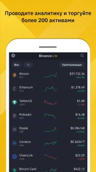 Scaricare Binance: Compra BTC e Crypto Finanza per Android Screenshot 4