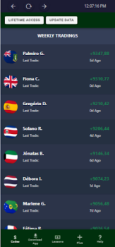 Scaricare Income Club Finanza per Android Screenshot 3