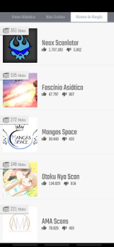 Scaricare Manga Manlist Intrattenimento per Android Screenshot 3
