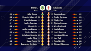 Scaricare World Calcio Champs Giochi di sport per Android Screenshot 5