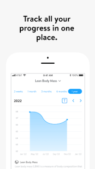Scaricare Forefront 168 Salute e fitness per Android Screenshot 5