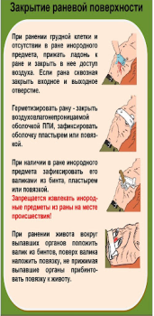 Scaricare Тактическая Медицина Medicina per Android Screenshot 5