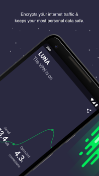 Scaricare Luna VPN Strumenti per Android Screenshot 2