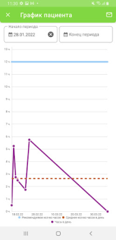 Scaricare ScolioSense Medicina per Android Screenshot 2