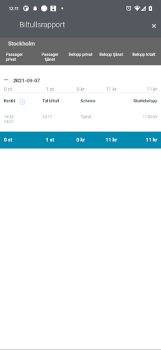 Scaricare Cloud Drive Mappe e navigazione per Android Screenshot 6