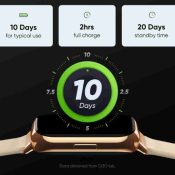 Scaricare Dizo | Watch 2 Pro - Guide Stile di vita per Android Screenshot 4