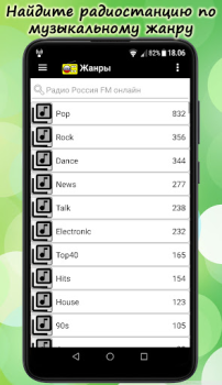 Scaricare Русское Радио Онлайн Musica e audio per Android Screenshot 6