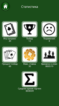 Scaricare Blackjack 21 Card Game Friends Giochi di carte per Android Screenshot 5