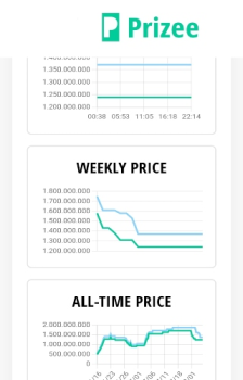 Scaricare Prizee - FM 23 Database Lavoro per Android Screenshot 7