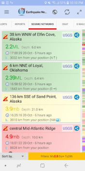 Scaricare Rilevatore Terremoto Comunicazione per Android Screenshot 3