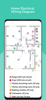 Scaricare Home Electrical Wiring Diagram Personalizzazione per Android Screenshot 5
