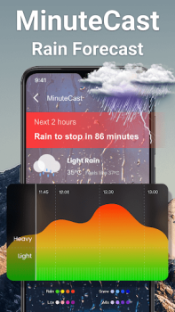 Scaricare Tempo Metereologico Meteo per Android Screenshot 6