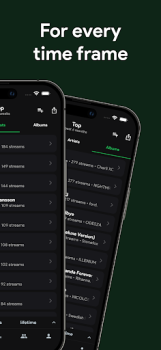 Scaricare stats.fm for Spotify Musica e audio per Android Screenshot 4