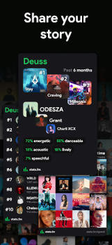 Scaricare stats.fm for Spotify Musica e audio per Android Screenshot 6