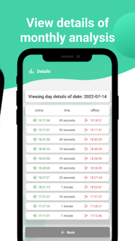 Scaricare WA Watcher: Online Tracker Lavoro per Android Screenshot 4