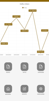 Scaricare Nubia Lavoro per Android Screenshot 2
