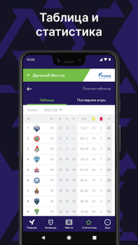 Scaricare Юношеская футбольная лига Lo sport per Android Screenshot 4
