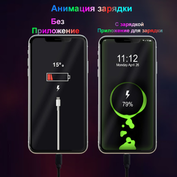 Scaricare Mega animazione di ricarica Personalizzazione per Android Screenshot 7