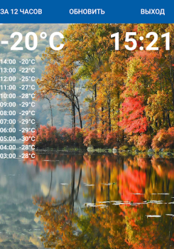 Scaricare Погода в Новокузнецке онлайн Meteo per Android Screenshot 4