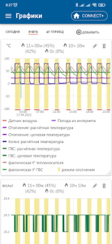 Scaricare BAXI Connect Strumenti per Android Screenshot 3