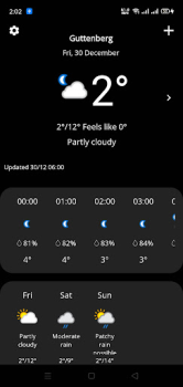 Scaricare Weather Forecast Pro 2023 Meteo per Android Screenshot 2