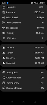 Scaricare Weather Forecast Pro 2023 Meteo per Android Screenshot 3