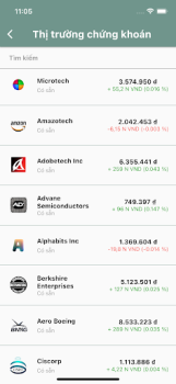 Scaricare Sim Life - Business Simulation Simulatori per Android Screenshot 7