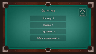 Scaricare Бильярд 8ball Pool Американка Giochi di sport per Android Screenshot 4