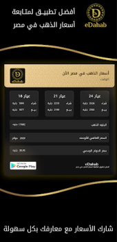 Scaricare eDahab - أسعار الذهب والعملات Finanza per Android Screenshot 5