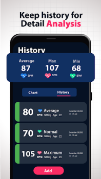Scaricare Cardiofrequenzimetro: polso Medicina per Android Screenshot 6