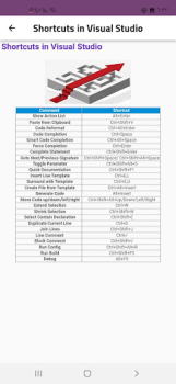 Scaricare Visual Studio Guide Strumenti per Android Screenshot 3