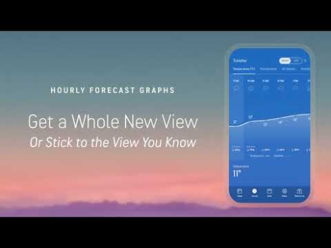 Scaricare Previsioni Meteo : AccuWeather Meteo per Android
