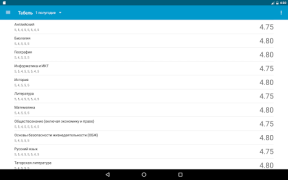 Scaricare ClienD - доступ к edu.tatar.ru Educazione per Android Screenshot 6