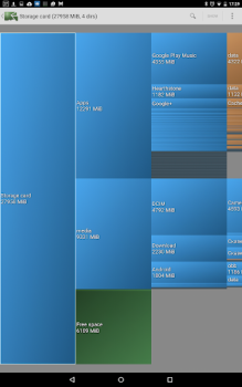 Scaricare DiskUsage Strumenti per Android Screenshot 3