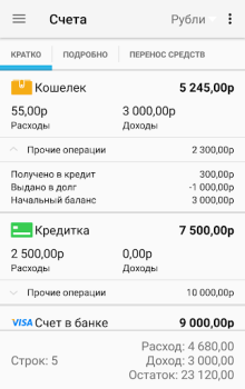 Scaricare Contabilità domestica Finanza per Android Screenshot 2