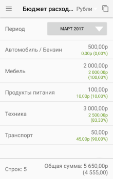 Scaricare Contabilità domestica Finanza per Android Screenshot 6