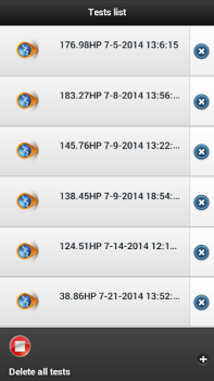 Scaricare Car Performance Meter, speedom Mappe e navigazione per Android Screenshot 3