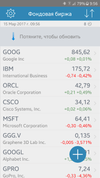 Scaricare Borsa valori Finanza per Android
